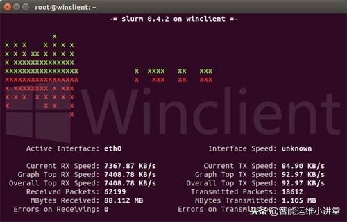 十大好用的Linux实用工具推荐，亲测！