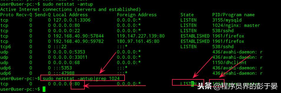 linux端口号与PID的互相查询（非常实用）