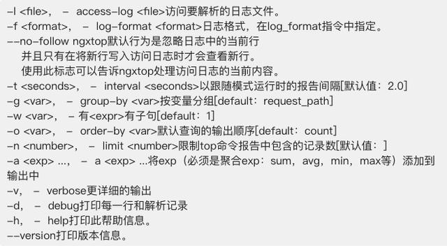 一个工具帮你搞定实时监控Nginx服务器