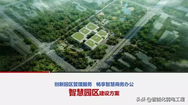 智慧园区智能化系统规划设计方案