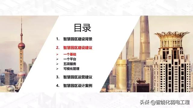 智慧园区智能化系统规划设计方案