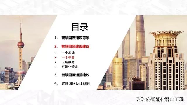 智慧园区智能化系统规划设计方案