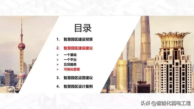 智慧园区智能化系统规划设计方案