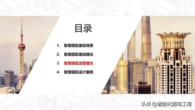 智慧园区智能化系统规划设计方案